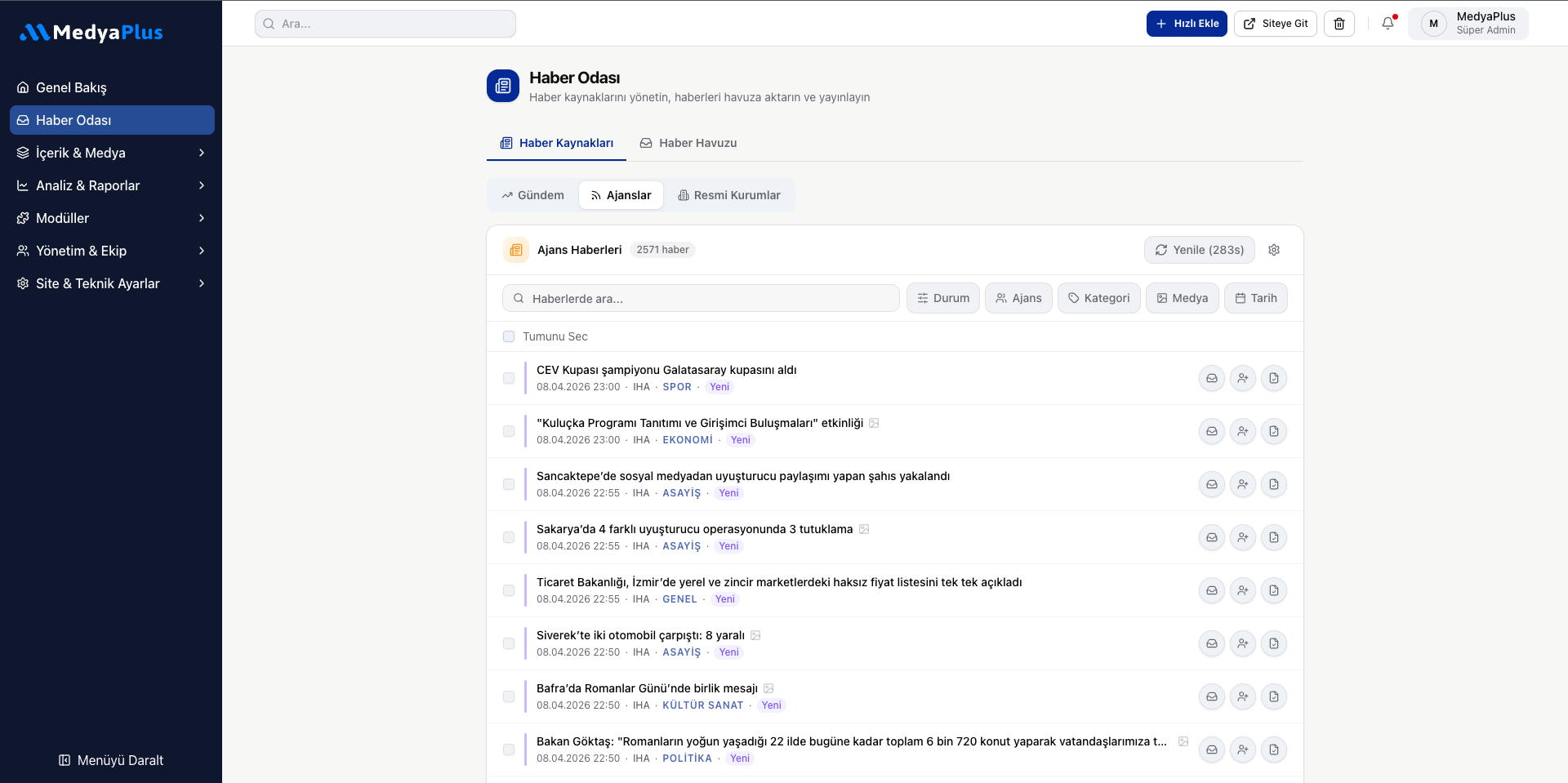Haber odası yönetim paneli